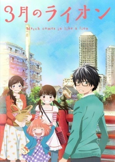 Аниме 3-gatsu no Lion / Мартовский лев (01-22 из 22)